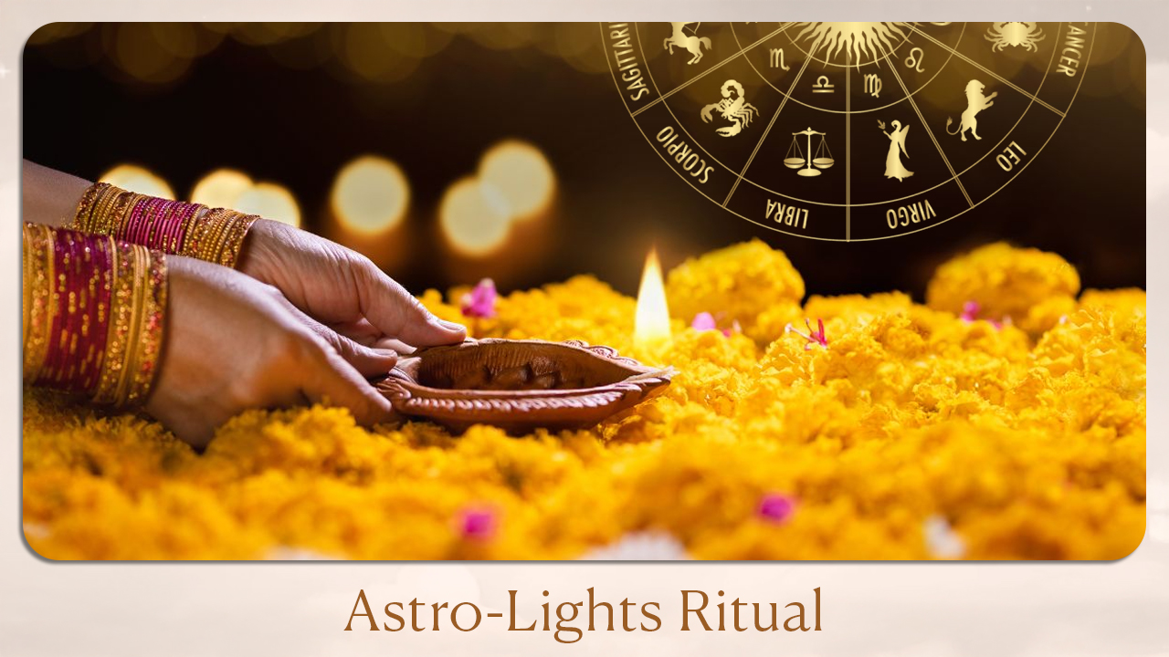 Astro-Lights Ritual